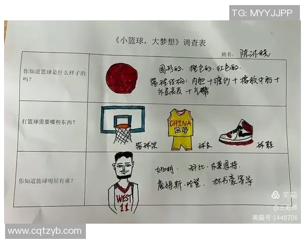 幼儿园阶段篮球运动的必要性与益处探讨